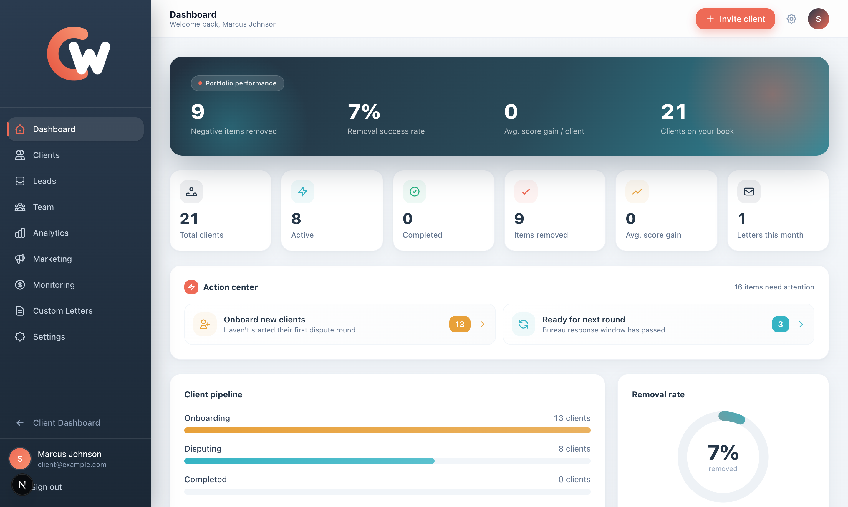 CreditWix dashboard